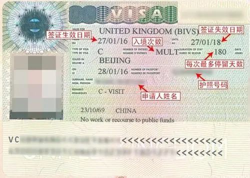 英国签证被拒签,签证材料