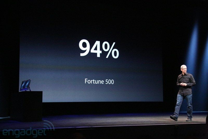 发表就是发布会的低配版 发表就是发布会的低配版