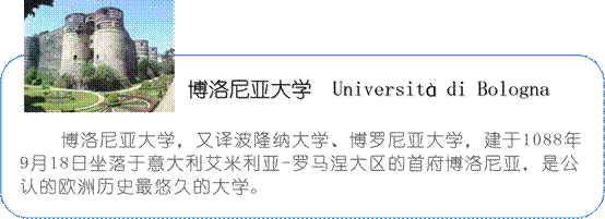 意大利公立大学官方本科/硕士招生简章
