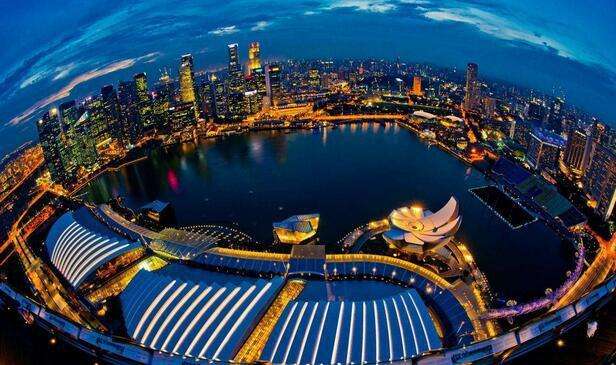 出国劳务费用及流程