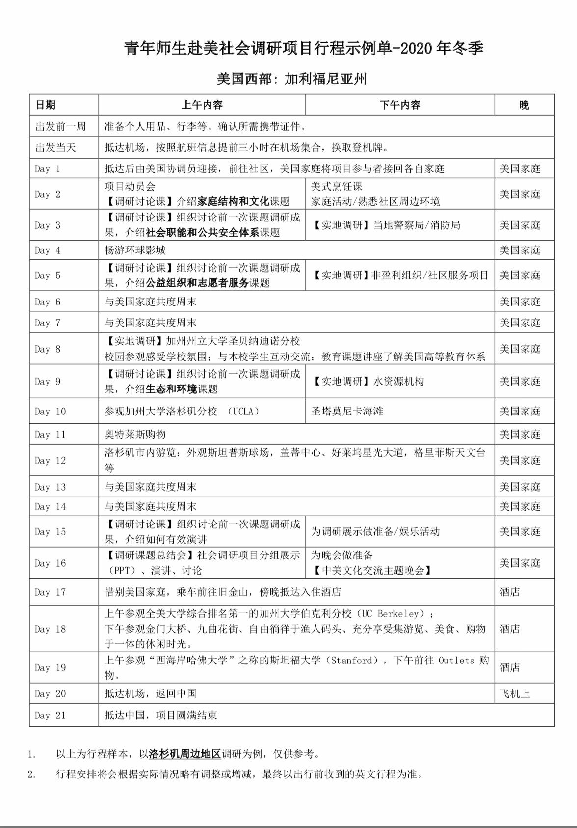 2020年寒假青年师生赴美社会调研(SRA)项目启动通知