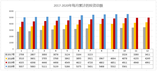 出国移民,葡萄牙移民 1.png