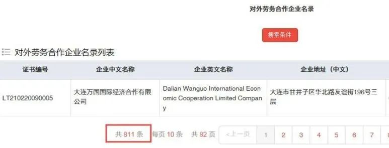 开出国劳务公司,有正规资质吗