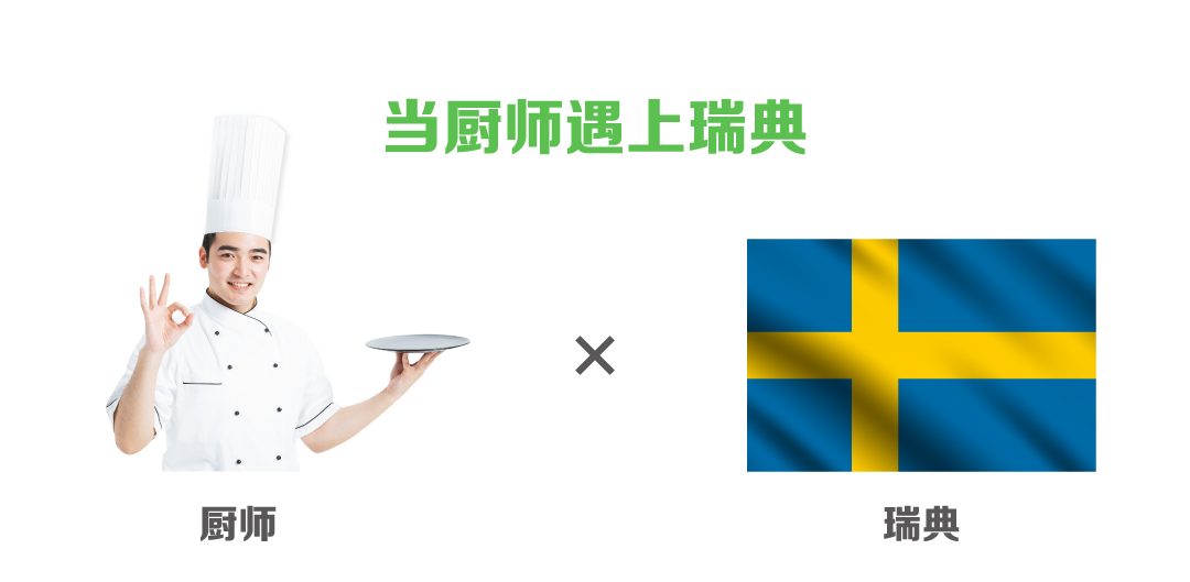 瑞典厨师