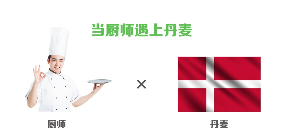 丹麦厨师