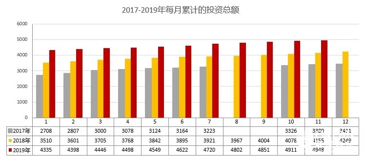 葡萄牙黄金居留大数据:7年颁发2万张居留卡!