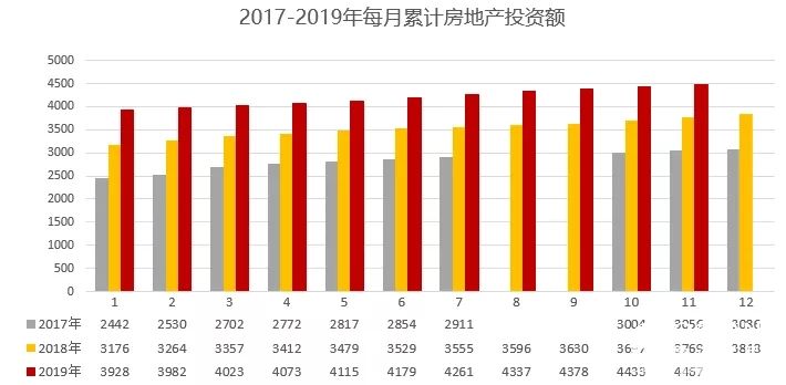 葡萄牙黄金居留大数据:7年颁发2万张居留卡!