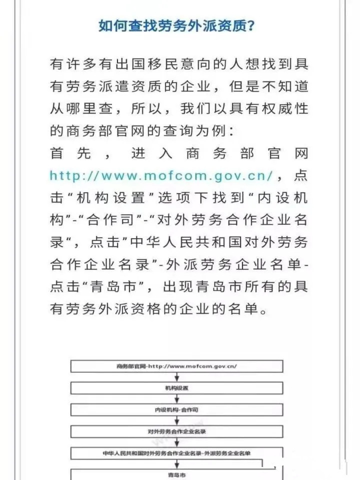出国工作,怎样找正规的出国劳务公司