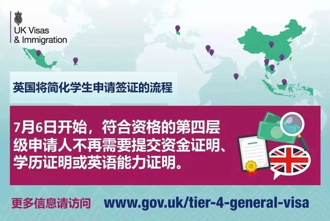 签证流程办理
