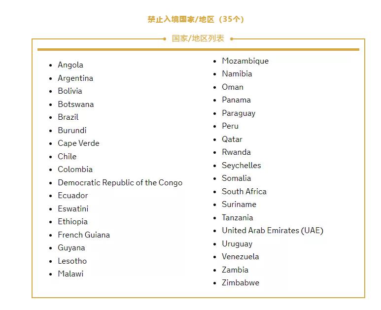 英国隔离,英国入境