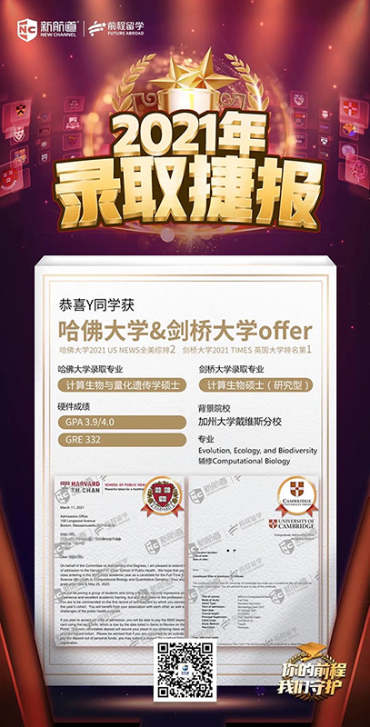 哈佛剑桥双录取 哈佛剑桥双录取